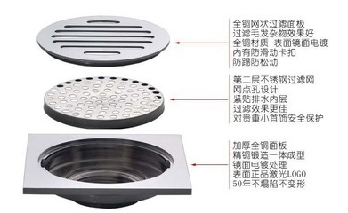 南安市本陶水暖潔具廠廠家直銷銅防臭地漏 高品質(zhì)、防蟑螂、價格實惠