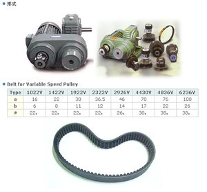 北京焱德公司是生產(chǎn)銷(xiāo)售無(wú)級(jí)變速機(jī),變速輪,齒輪減速馬達(dá),感應(yīng)式電動(dòng)機(jī),無(wú)段變速機(jī),蝸輪蝸桿減速機(jī),減速機(jī),電磁離合器,組合電磁離合制動(dòng)器,單片電磁離合器,制動(dòng)器的企業(yè), 北京焱德傳動(dòng)設(shè)備 基本資料 -BySources b2b 百索商情網(wǎng)