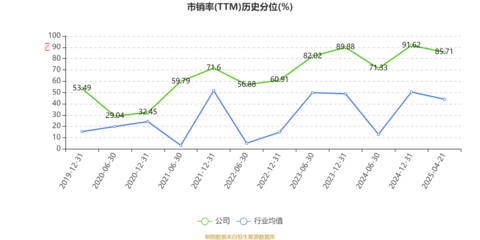 青海華鼎2024年虧損8993.53萬(wàn)元 齒輪生產(chǎn)銷售業(yè)務(wù)面臨挑戰(zhàn)